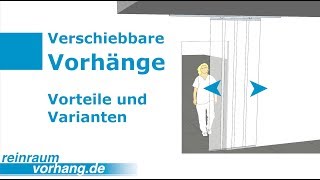 Verschiebbare Vorhänge - auch für den Reinraum