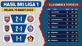 HASIL BRI LIGA 1 2021/2022 HARI INI: BALI UNITED VS AREMA FC | PERSITA ...