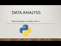 Data Visualization in Python Part1(Line plots) #python #dataanalysis #datavisualization