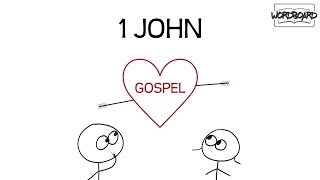 John's First Epistle