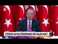 gözler haziran ayının enflasyon oranında… atv haber 3 temmuz 2022