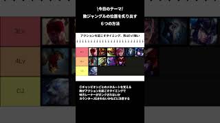 敵JGの位置を炙り出す6つの方法　海外の動画で見つけて初めて知ったLOLの基礎　JG編-3 #shorts