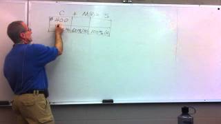 08-C, Markdowns