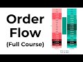 Master ORDER FLOW TRADING in Less than ONE HOUR!