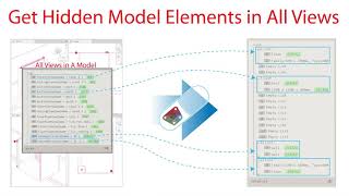 Revit Dynamo #4.10 Get Hidden Elements in All Views