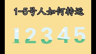 生命数字1-5号人如何转运,1号人，2号人，3号人，4号人，5号人