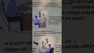 How to do Voting? എങ്ങനെ വോട്ട് ചെയ്യാം? #election2024 #shorts #keralaelection