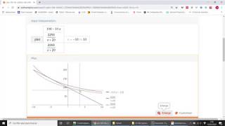 CV 413 Ejercicio Equilibrio Consumidor Solución Esquina