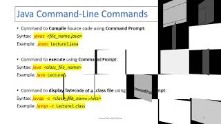 Java Compiler and Java Virtual Machine - Part 1