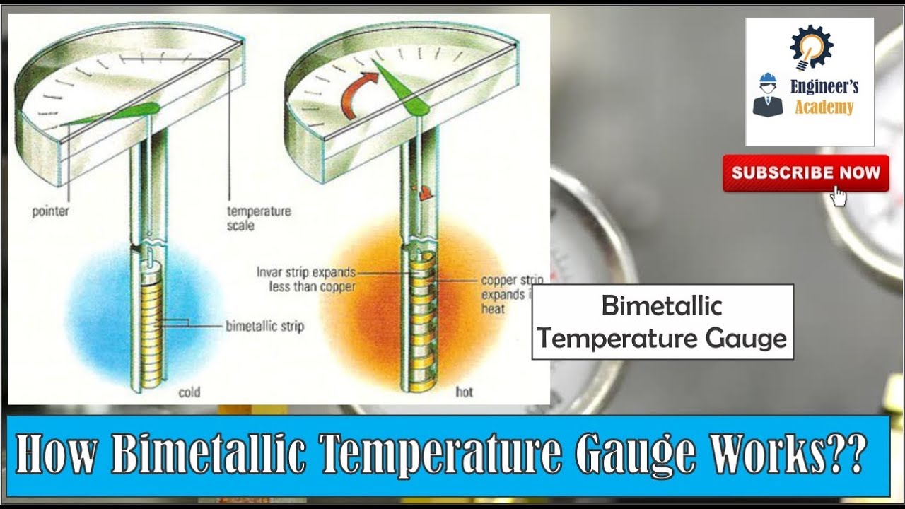 Analog Temperature Gauge Working Principle At Samantha Mcwhae Blog