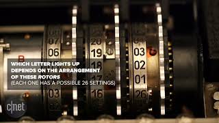 The Enigma Machine: The Mistake That Lost WW2