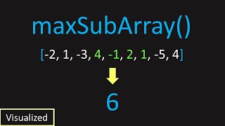 LeetCode: 53. Maximum Subarray (Visualized)