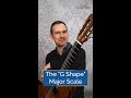 Major Scale Patterns Explained: The G Shape #shorts