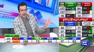 LIVE | Election 2024 Results | Imran Khan vs Nawaz Sharif | Special Transmission With Kamran Khan