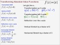 Transforming Absolute Value Functions