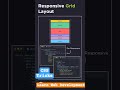 Type shite, html and css tutorial for beginners, html css full course #html #css #coding #python