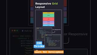 Type shite, html and css tutorial for beginners, html css full course #html #css #coding #python