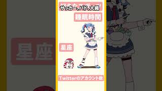 Vtuberの個人情報　#shorts #新兎わい #vtuber #nitowai　#ポケダンス【POKÉDANCE】