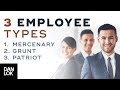 The 3 Basic Types of Employees - Systemize Your Business Ep. 6