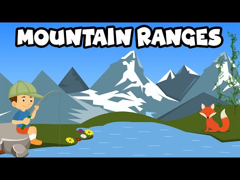What major mountain ranges are in the West?