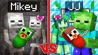 Mikey POOR vs JJ RICH Mob Parents in Minecraft (Maizen)