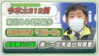 【完整版】新增315確診 312例本土 3例境外移入(20210521/1400)｜94要客訴