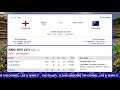 live aus vs eng 1st test live ashes 1st test live score live cricket today 6tv