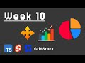 I Added Drag&Drop Dashboard to my Svelte 5 App