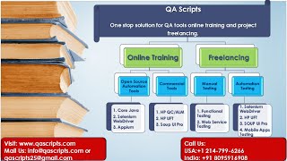 Java & Selenium Interview Questions and Answers Part -1- Variables