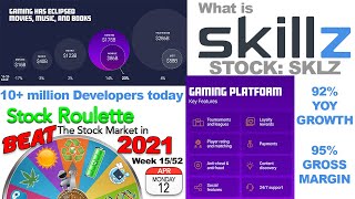 What is SKLZ Stock? Is it time to buy SKLZ stock?  Week 15 of 52 Stock Roulette