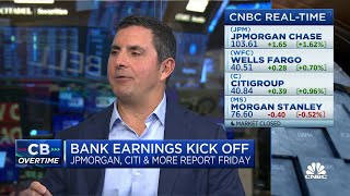 Bank stocks will rip after the macro headwinds are over, says Wells Fargo's Mike Mayo