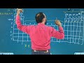 04 trick to find atomic number of any elements किसी भी तत्व की परमाणु संख्या ज्ञात करने की ट्रिक