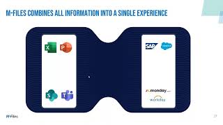 Unlock the Future of Work with M Files Knowledge Work Automation & GEN AI