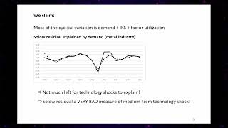 The Solow Residual: Increasing Returns and Factor Utilization