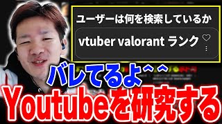 アナリティクスなどを見てYoutubeを研究するBiju【ムラッシュゲーミング】