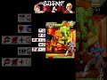 blanka c groove combo trial shorts capcomvssnk2 combos cvs2 カプエス2