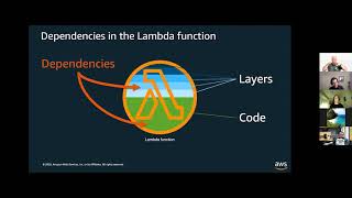 ServerlessMN: managing dependencies for AWS Lambda functions