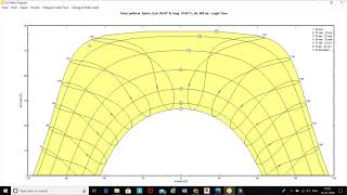 PVSYST TRAINING PART-1HOW TO DO IMPORT GEOGRAPHICAL DATA IN PVSYST AND EXPLANATION OF SUN PATH