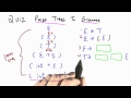 Parse Trees To Grammars Solution - Programming Languages
