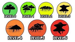 Every Dangerous Thunderstorm Type Explained in 14 Minutes
