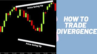 Divergence Trading Strategy Explained