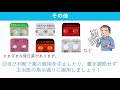 第1回　腎臓病教室　～薬剤師編～（2021 01 18配信）