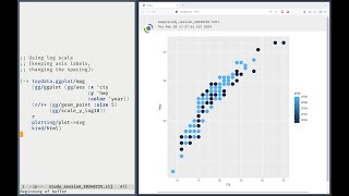 Clojure visual-tools meeting 21: ggplot study session 1