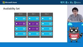 [애저듣보잡] Wordpress와 함께 Azure IaaS 알아보기 | ep4. (1부) Wordpress를 이중화 해봅시다