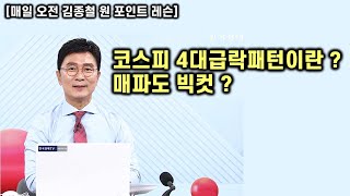 [김종철 원포인트레슨] 상대강도 코스피보다 코스닥 ! 오늘 코스피 4대급락패턴이란 ? 미국이 빅컷이후 딱 하나만 본다면 ? 핵심주평단