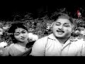 என்னை யார் என்று எண்ணி எண்ணி ennai yaar endru t. m. soundararajan p. susheela hit song hd video