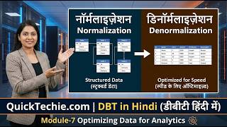 Module 7: Normalization vs Denormalization | Optimizing Data for Analytics & Reporting | Hindi