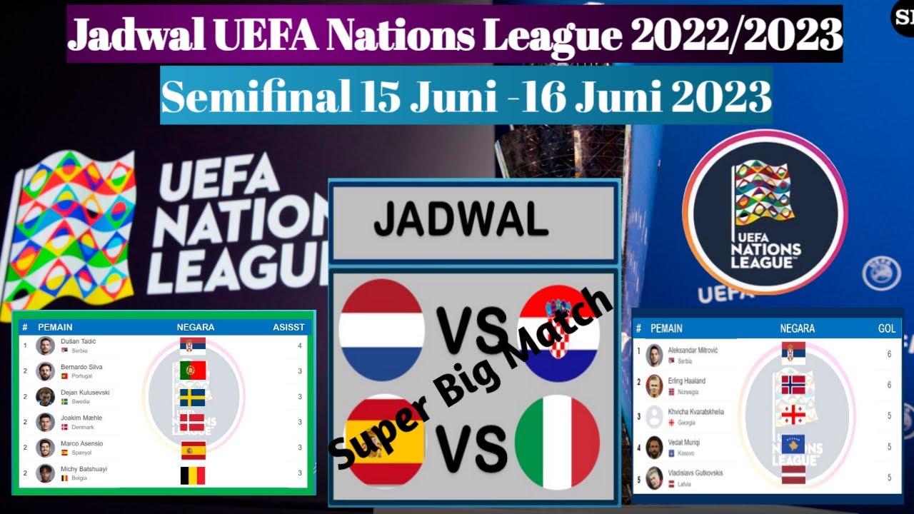 Jadwal Semi Final UEFA Nations League 2023~Belanda Vs Kroasia~Spanyol ...