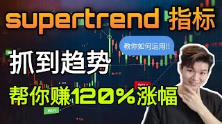 如何优化supertrend变成最强趋势指标?!