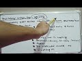 lecture on respiratory system শ্বসনতন্ত্র সম্পর্কে আলোচনা।